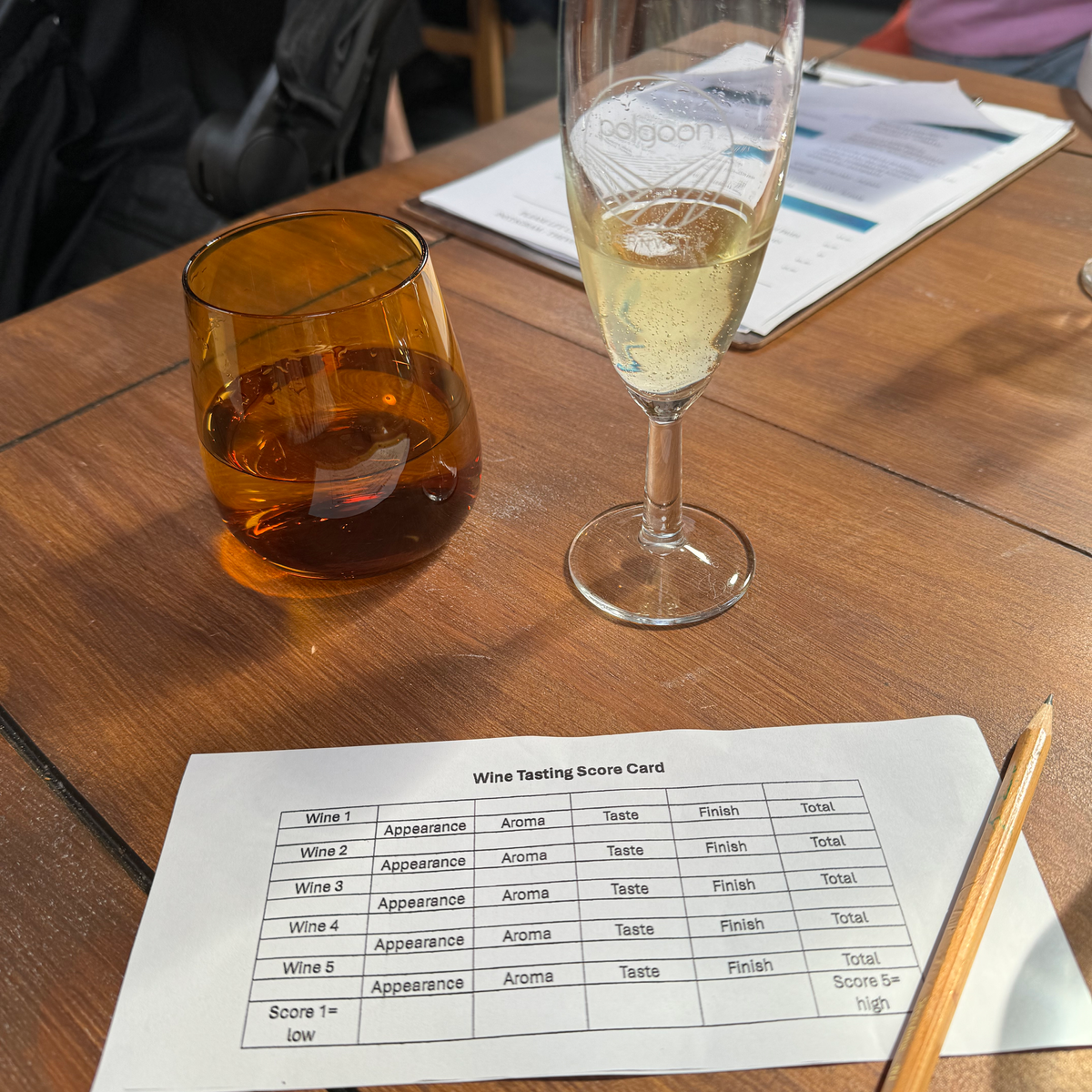BEST THINGS TO DO IN ST IVES Wine score sheet
